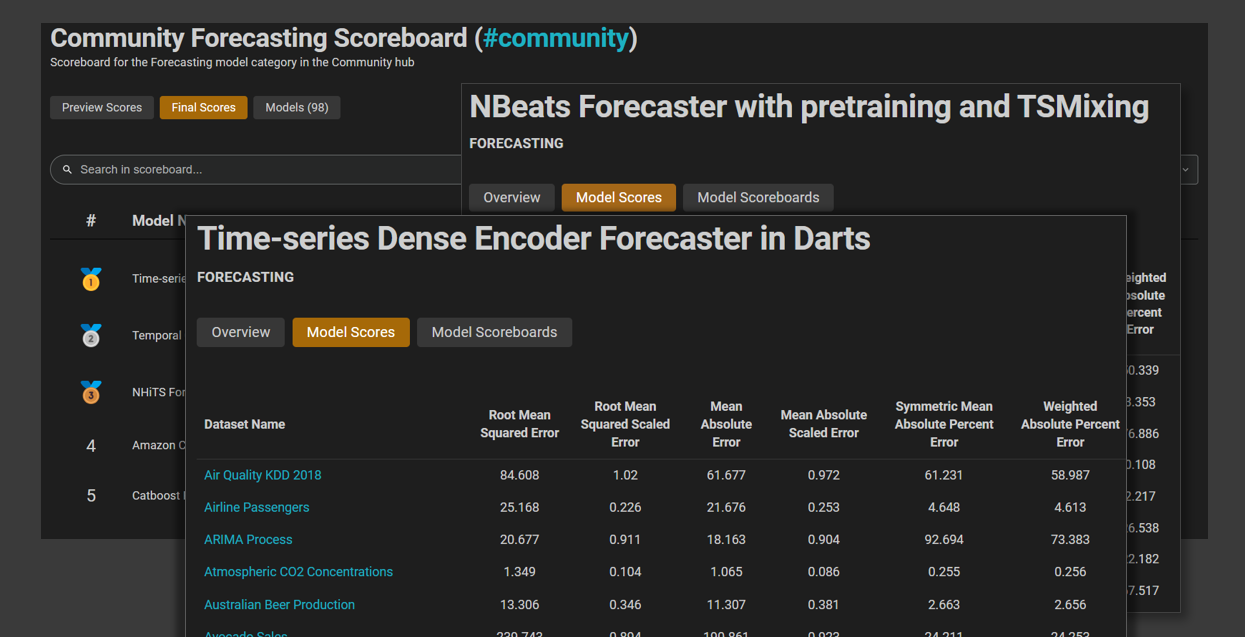 forecasting-benchmark